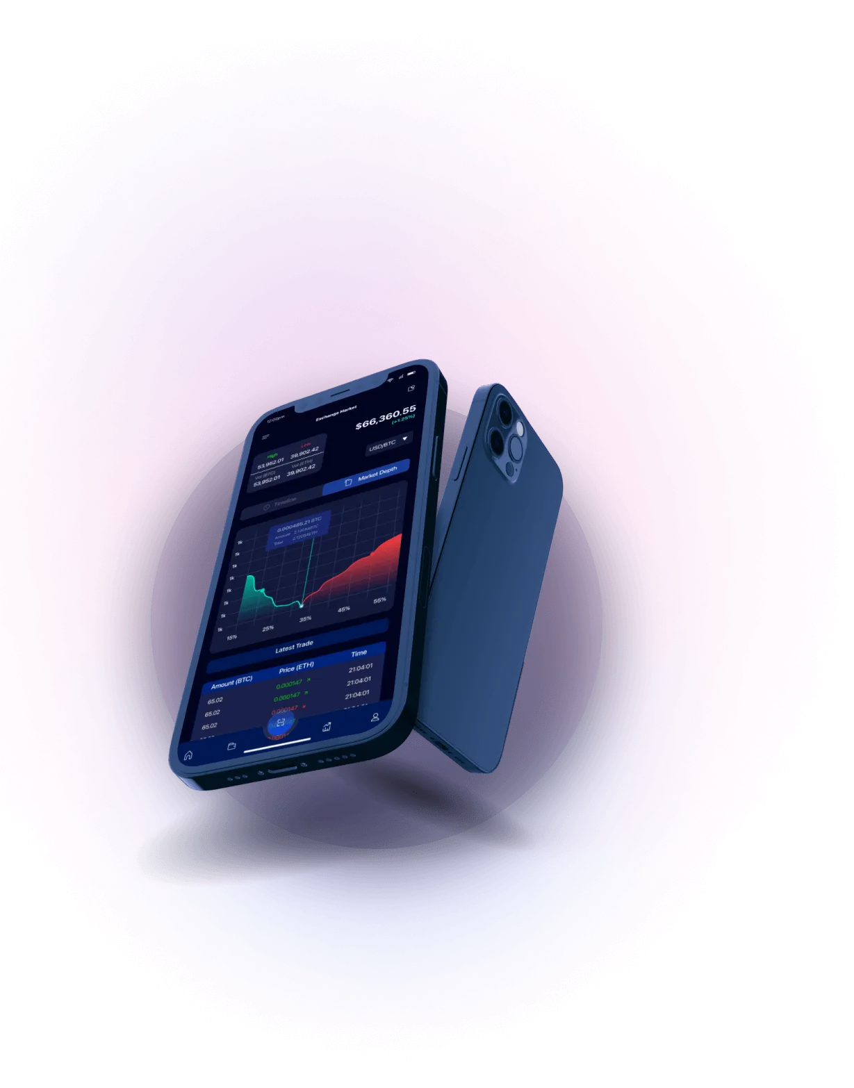 Quantum YPulse - Effortless Trading Platform